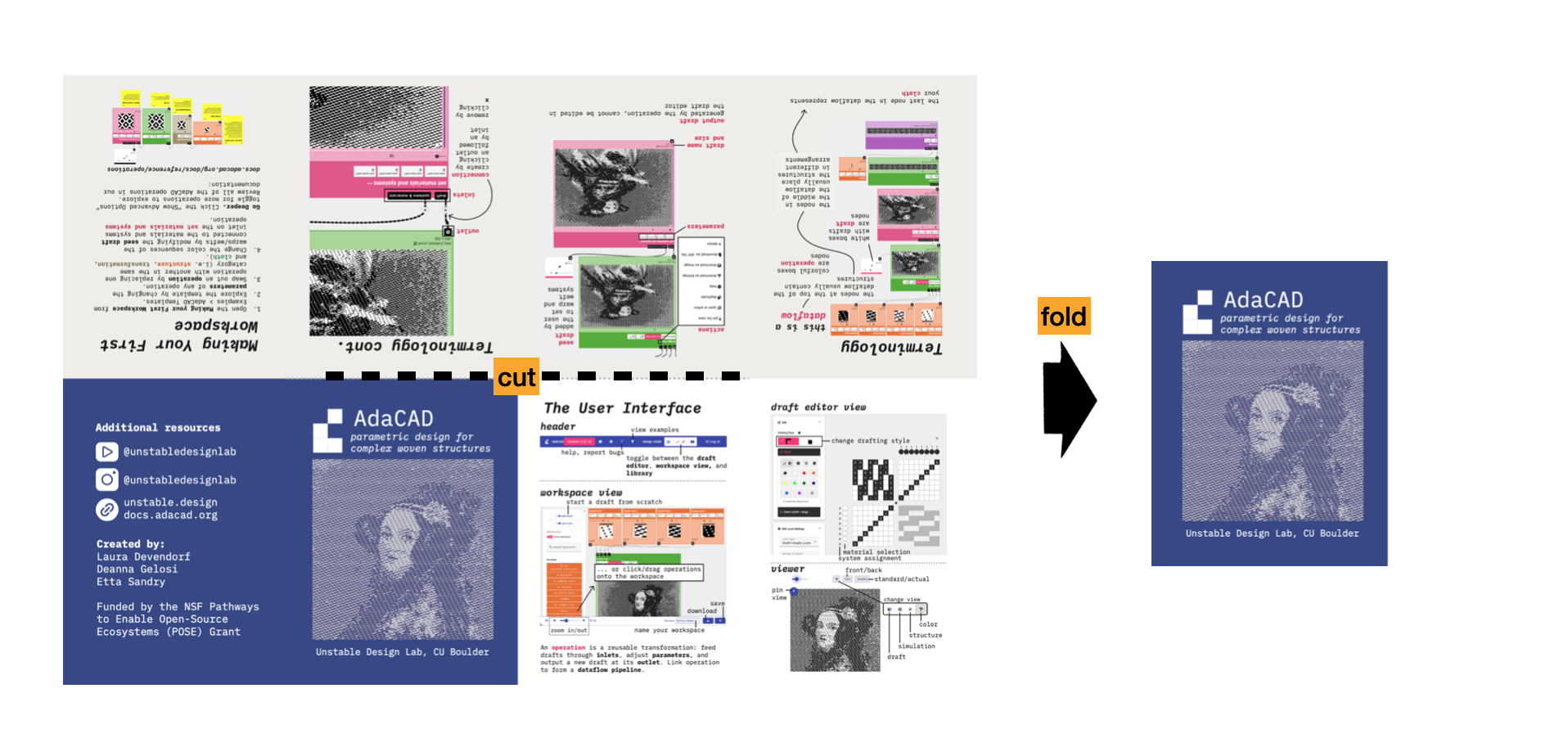 project zine